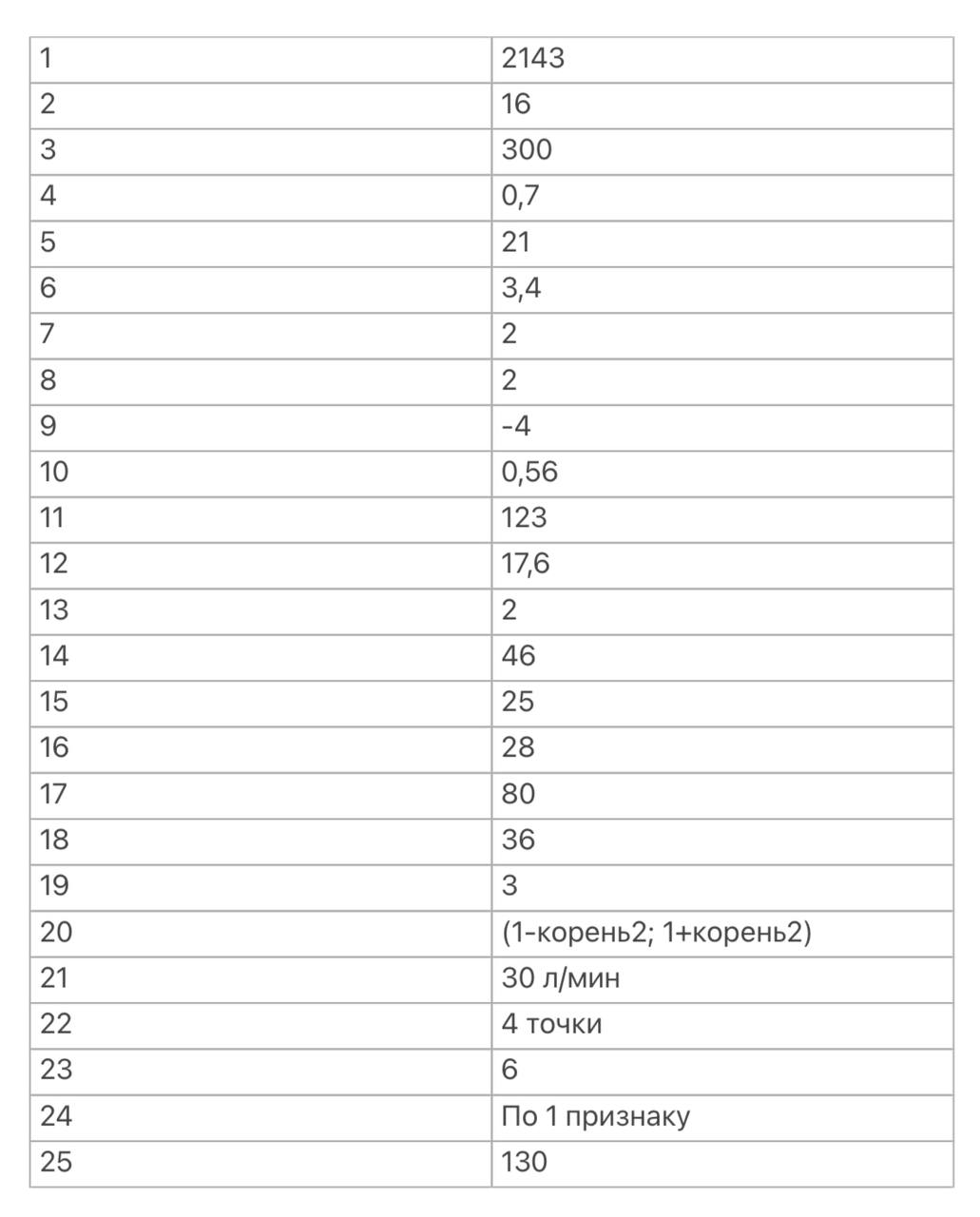 Превью 3